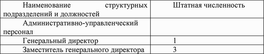 Анализ типичных ошибок в кадровом делопроизводстве