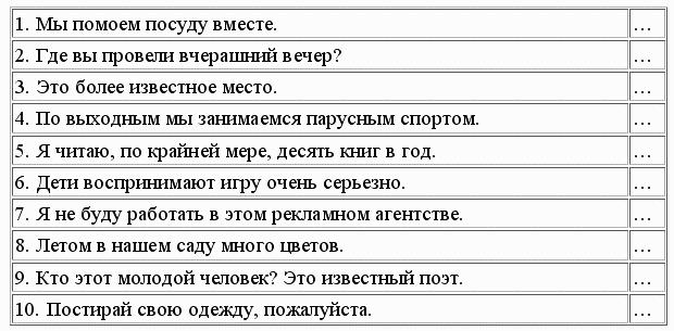 ���������� ����: �����������