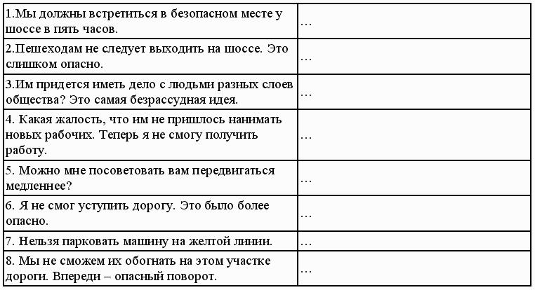 ���������� ����: �����������
