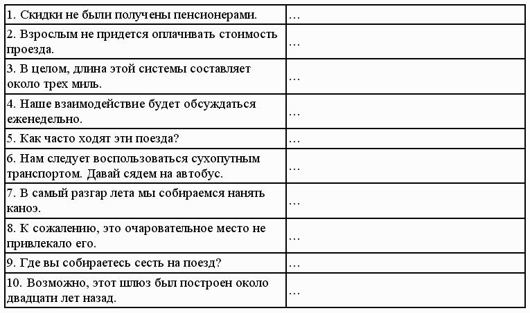 ���������� ����: �����������