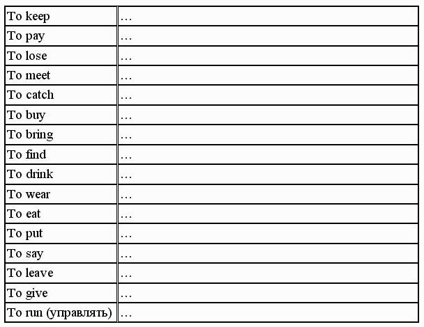 ���������� ����: �����������