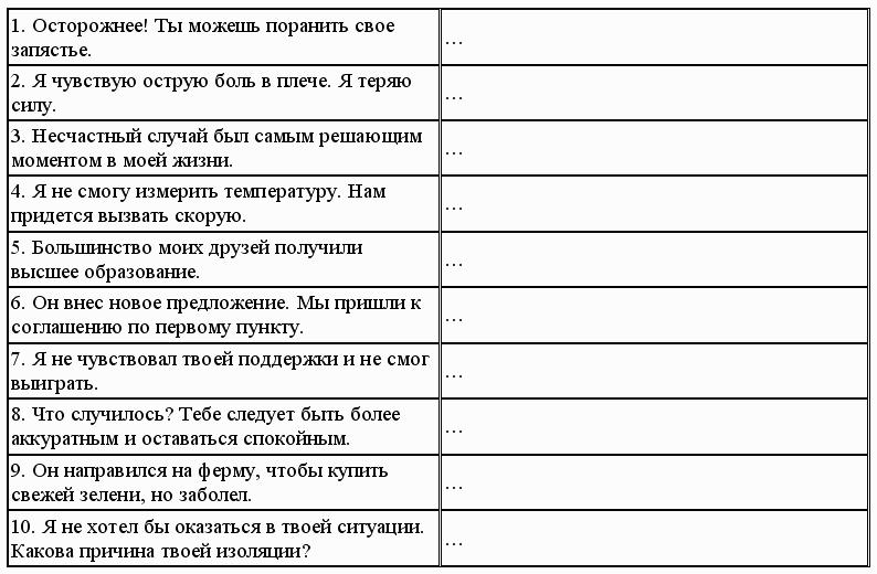 ���������� ����: �����������