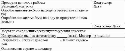 ���������. �������� ��������: ������������ �������