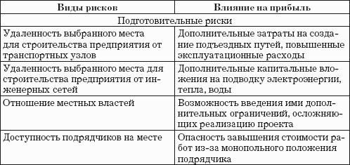 Автодилер. Торговля техникой: Практическое пособие