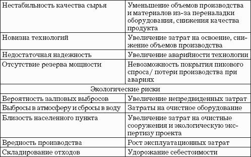 Автодилер. Торговля техникой: Практическое пособие