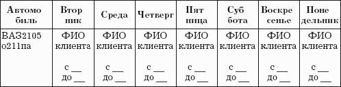 Автодилер. Торговля техникой: Практическое пособие