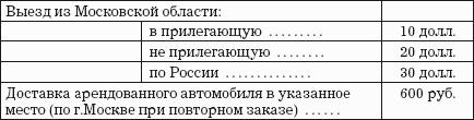 Автодилер. Торговля техникой: Практическое пособие