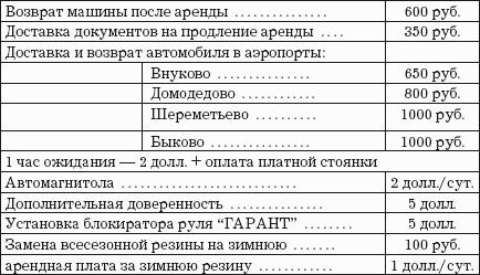 Автодилер. Торговля техникой: Практическое пособие