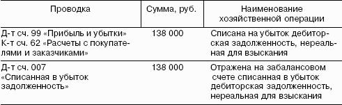 ��������������: ������� �������