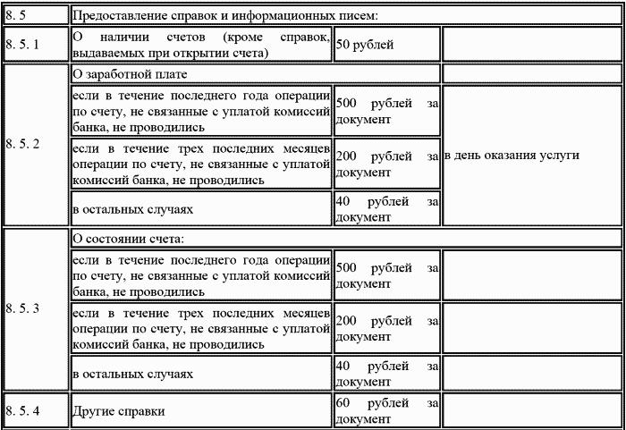 Банковские операции