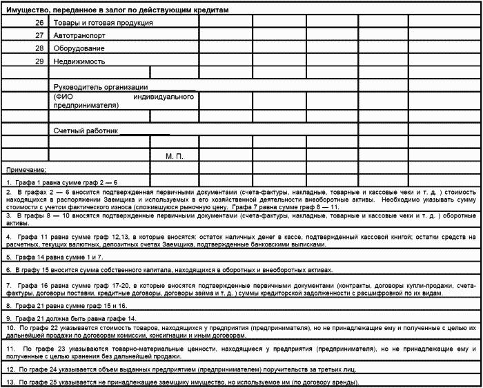 Банковские операции