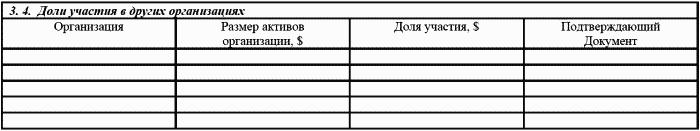 Банковские операции