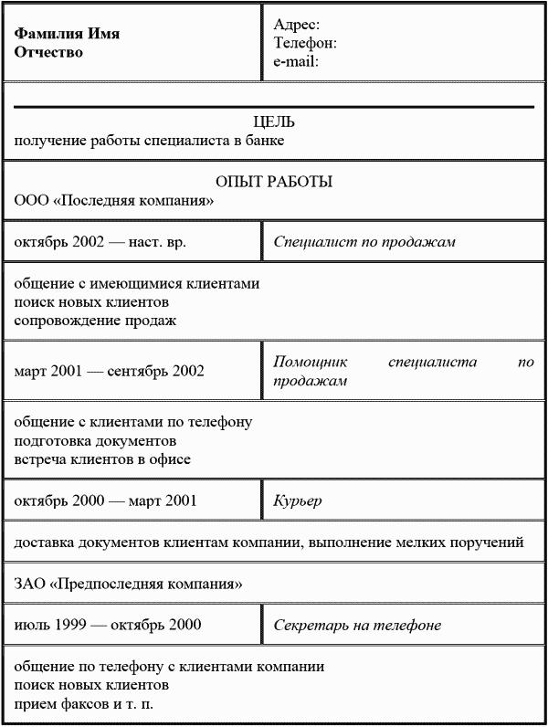 Банковские операции