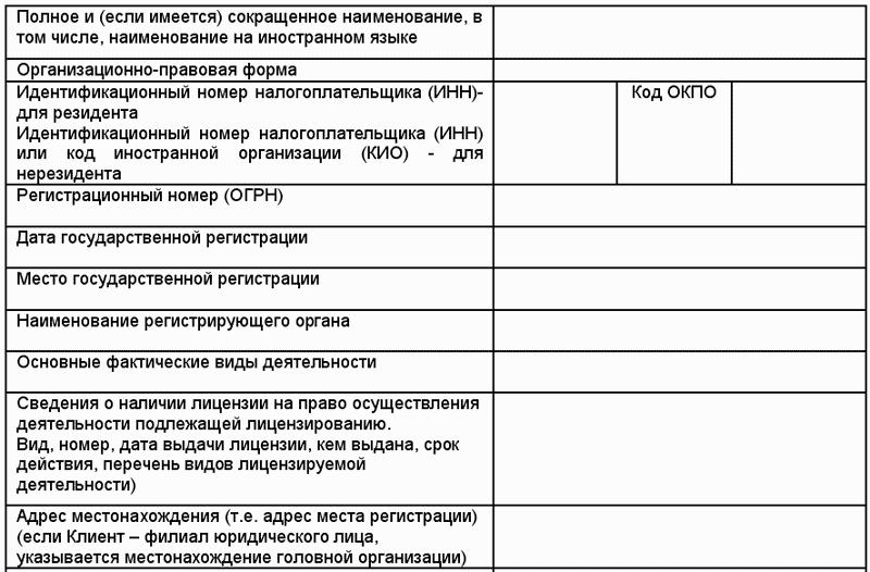 Образец анкета клиента юридического лица образец заполнения