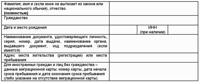 Банковское дело: конспект лекций