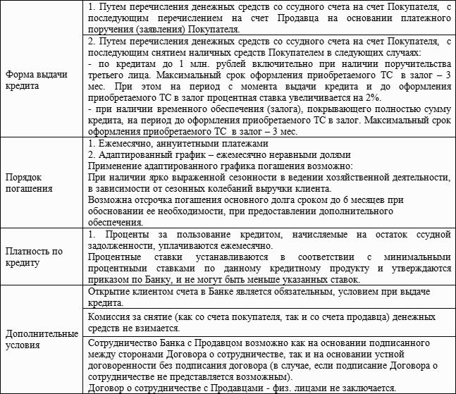 Ездить либо обладать - 5 случаев, когда лизинг оказывается прибыльнее, чем кредит