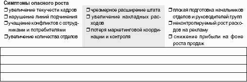 ������-����. ��������� ����������� �� ��������� ������-������������ � ������ ������������ ����