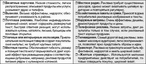 ������-����. ��������� ����������� �� ��������� ������-������������ � ������ ������������ ����