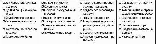 ������-����. ��������� ����������� �� ��������� ������-������������ � ������ ������������ ����