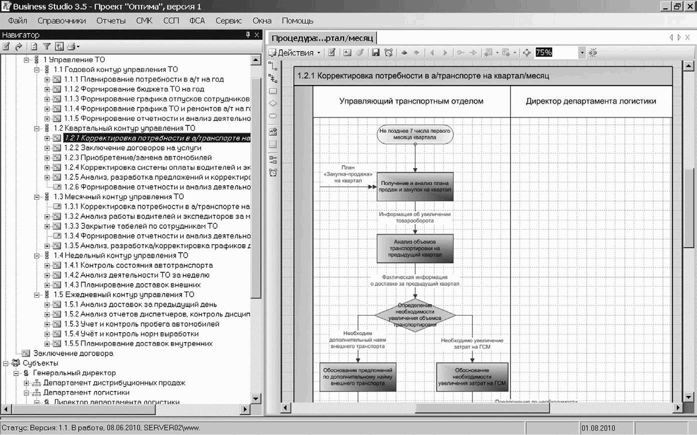 Книги описание процессов. Business Studio иерархия процессов. Бизнес процесс формирование отчетности. Бизнес процесс формирование отчёта. Схема окружения бизнес-процесса.