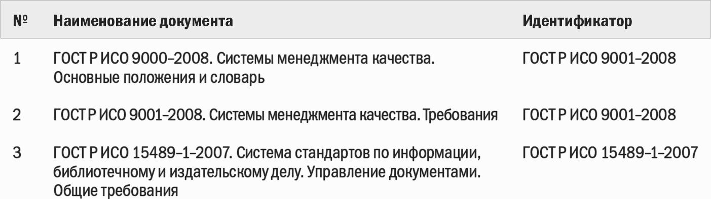 ������-��������. �������������, ���������, ����������
