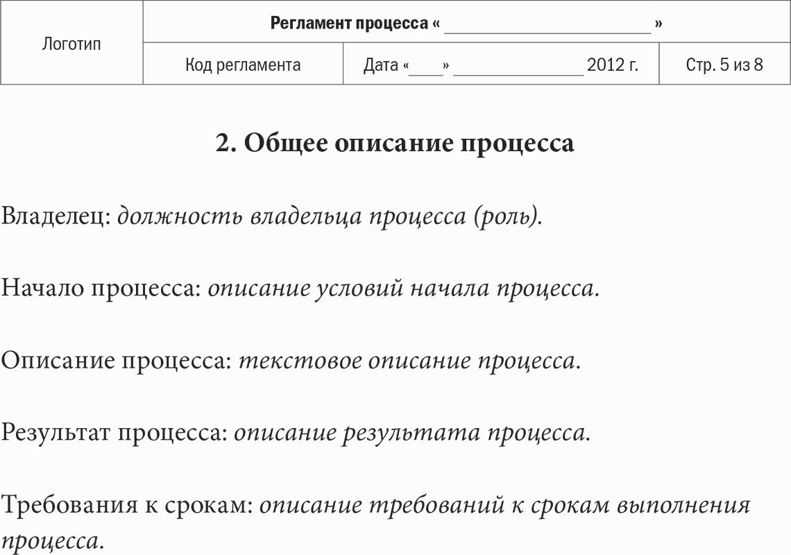 Регламент по работе с документами образец