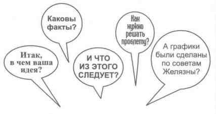 Бизнес-презентация: Руководство по подготовке и проведению