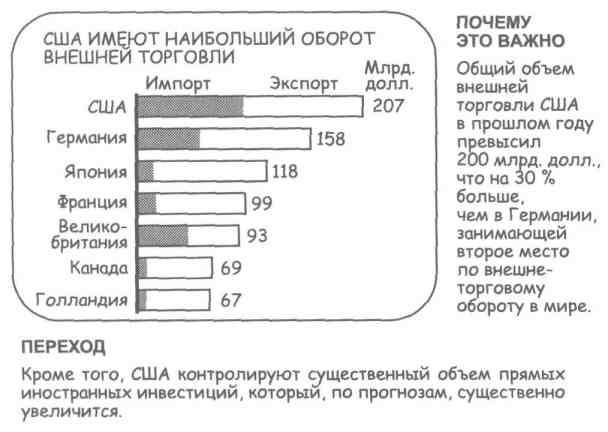 Бизнес-презентация: Руководство по подготовке и проведению