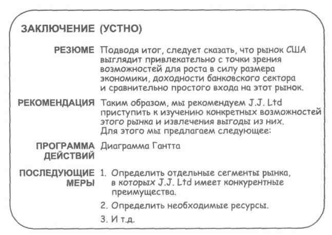 Бизнес-презентация: Руководство по подготовке и проведению