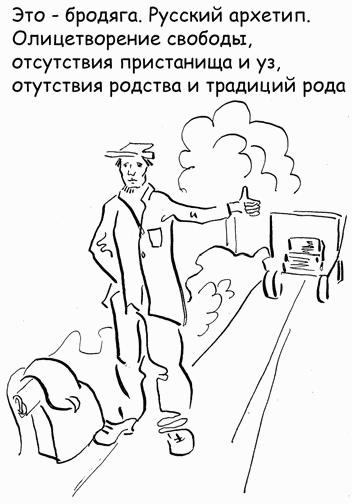 ������ � �������� ��� ���?