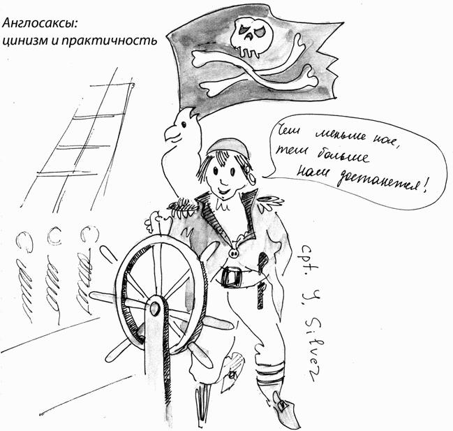 ������ � �������� ��� ���?