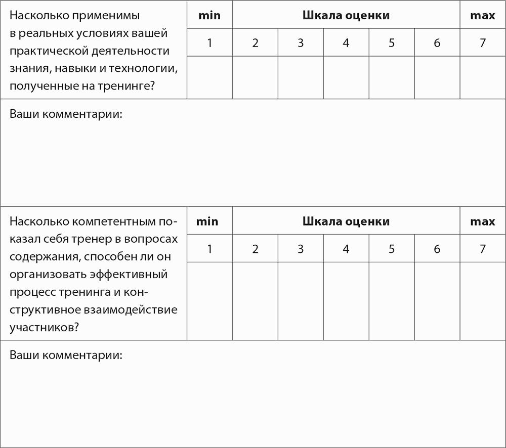 Лист обратной связи образец