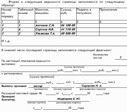 Бухгалтерский учет с нуля