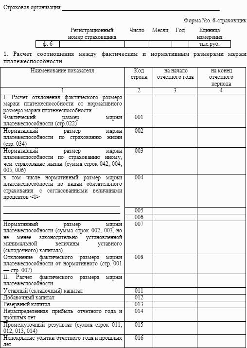 Бухгалтерский учет в страховании