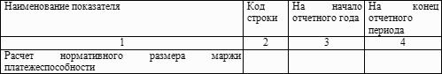 Бухгалтерский учет в страховании