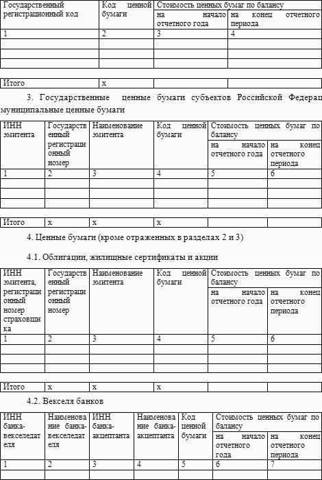 Бухгалтерский учет в страховании