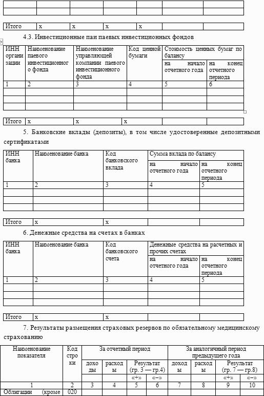 Бухгалтерский учет в страховании