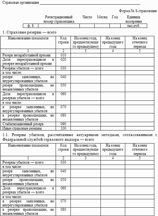 Бухгалтерский учет в страховании