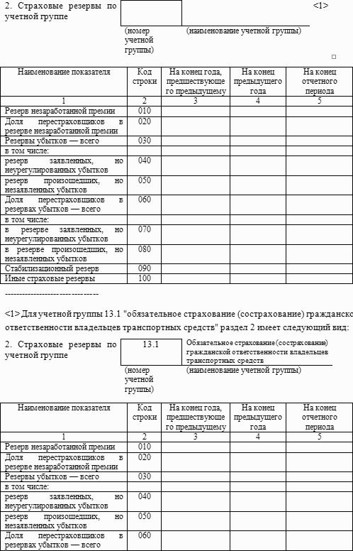 Бухгалтерский учет в страховании