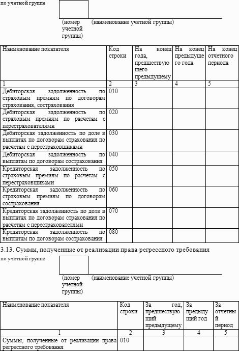 Бухгалтерский учет в страховании
