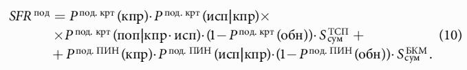 Безопасность карточного бизнеса : бизнес-энциклопедия