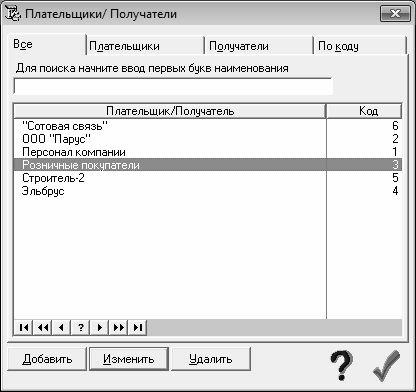 Бюджетирование на компьютере