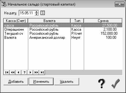 Бюджетирование на компьютере