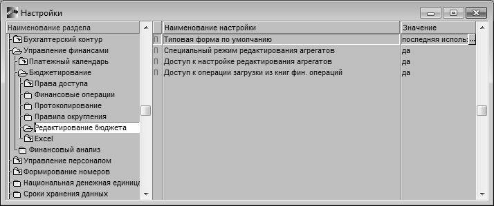 Бюджетирование на компьютере