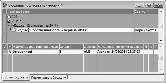Бюджетирование на компьютере