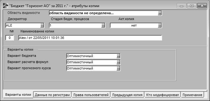 Бюджетирование на компьютере