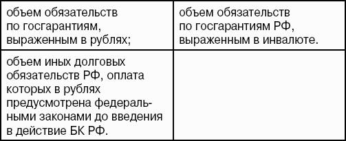 ��������� ������� ���������� ���������: ���������