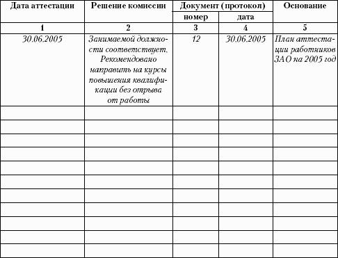 Тетрадь по служебной подготовке в мвд образец обложки