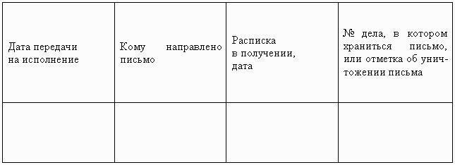 ���������������� ��������