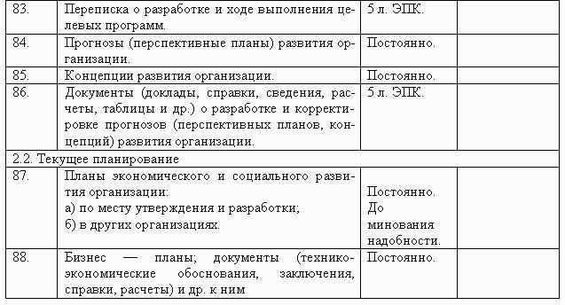 Делопроизводство компании